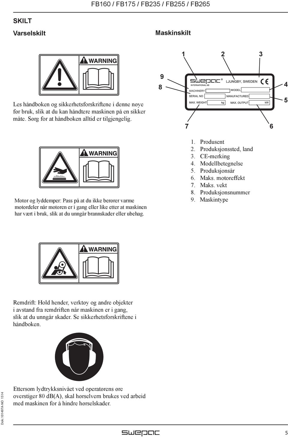 Produsent 2. Produksjonssted, land 3. CE-merking 4. Modellbetegnelse 5. Produksjonsår 6. Maks. motoreffekt 7. Maks. vekt 8. Produksjonsnummer 9.