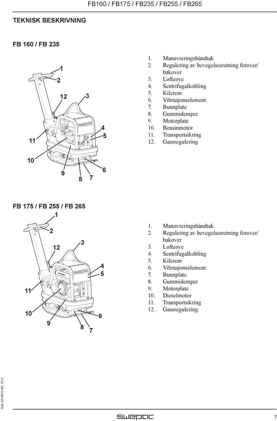 Gassregulering 10 9 8 7 6 FB 175 / FB 255 / FB 265 1 2 3 12 11 10 9 8 7 4 5 6 1. Manøvreringshåndtak 2.