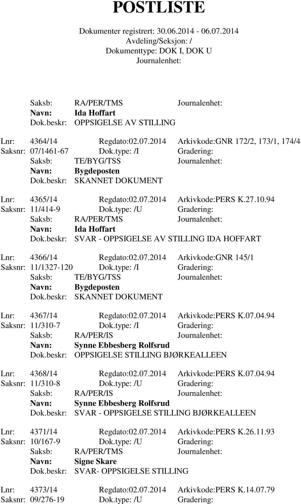 type: /U Gradering: Saksb: RA/PER/TMS Ida Hoffart Dok.beskr: SVAR - OPPSIGELSE AV STILLING IDA HOFFART Lnr: 4366/14 Regdato:02.07.2014 Arkivkode:GNR 145/1 Saksnr: 11/1327-120 Dok.