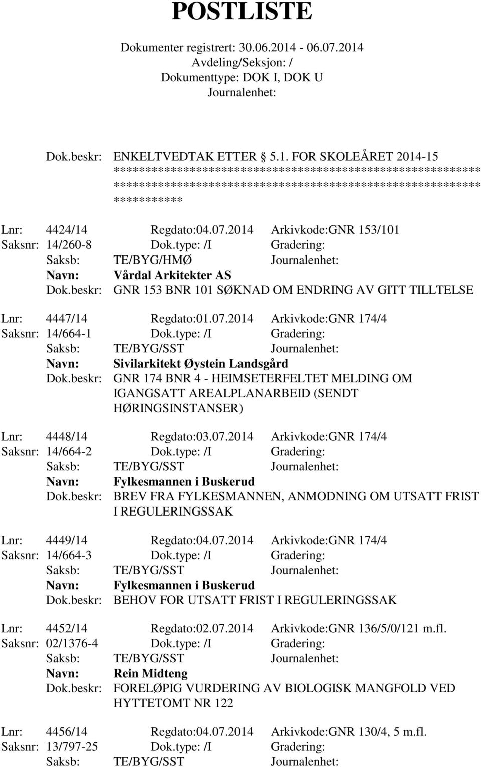 type: /I Gradering: Saksb: TE/BYG/SST Sivilarkitekt Øystein Landsgård Dok.beskr: GNR 174 BNR 4 - HEIMSETERFELTET MELDING OM IGANGSATT AREALPLANARBEID (SENDT HØRINGSINSTANSER) Lnr: 4448/14 Regdato:03.