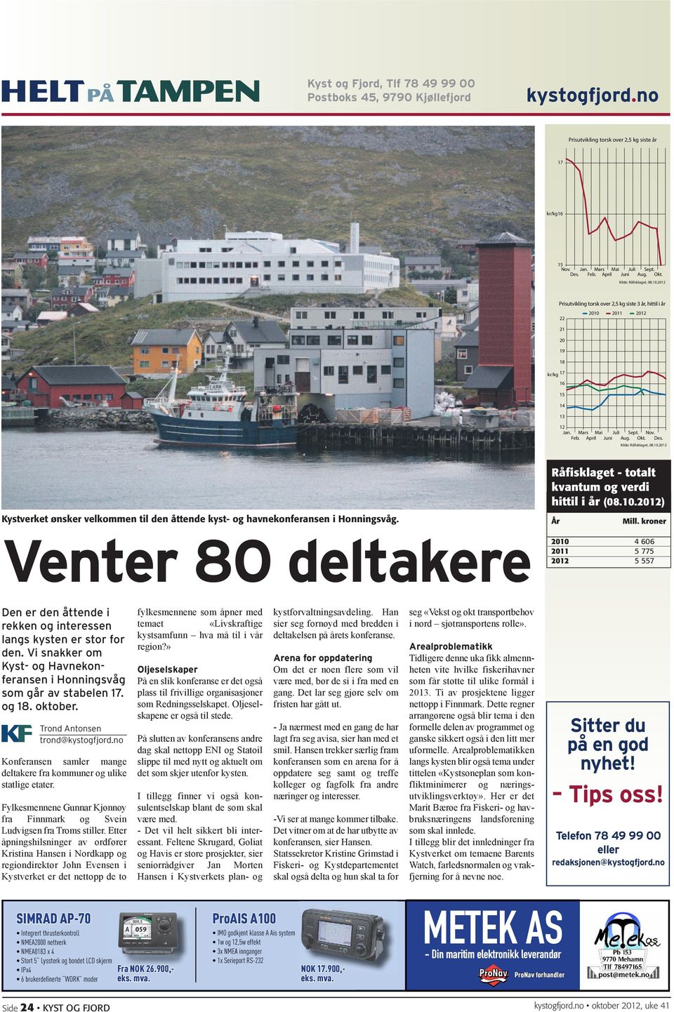 Kilde: Råfisklaget, 08.10.2012 Kystverket ønsker velkommen til den åttende kyst- og havnekonferansen i Honningsvåg. Venter 80 deltakere Råfisklaget - totalt kvantum og verdi hittil i år (08.10.2012) År ill.