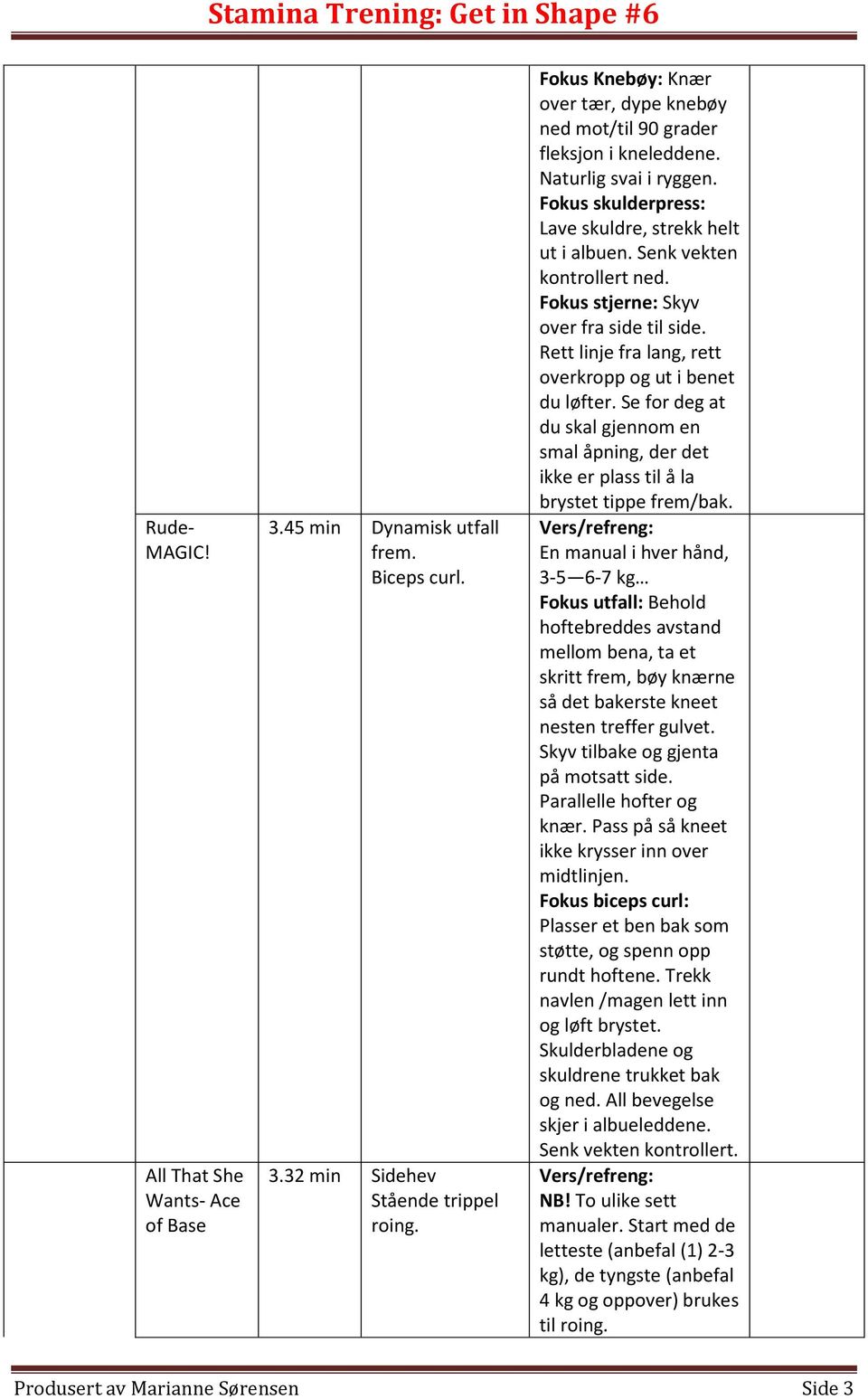 Fokus stjerne: Skyv over fra side til side. Rett linje fra lang, rett overkropp og ut i benet du løfter.