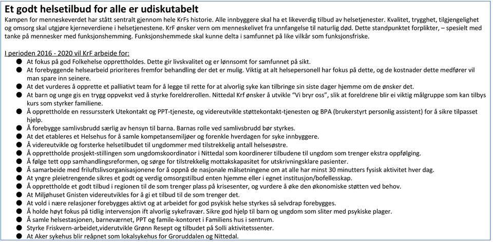 Dette standpunktet forplikter, spesielt med tanke på mennesker med funksjonshemming. Funksjonshemmede skal kunne delta i samfunnet på like vilkår som funksjonsfriske.