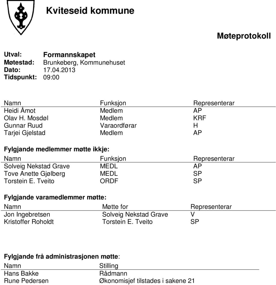 Mosdøl Medlem KRF Gunnar Ruud Varaordførar H Tarjei Gjelstad Medlem AP Fylgjande medlemmer møtte ikkje: Namn Funksjon Representerar Solveig Nekstad Grave MEDL AP Tove Anette Gjølberg MEDL SP Torstein