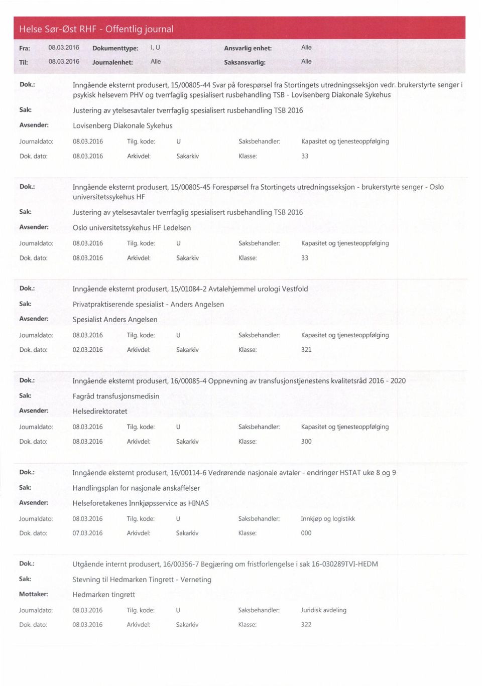 Lovisenberg Diakonale Sykehus Dok. dato: 08.03.2016 Arkivdel: Sakarkiv Klasse: 33 Dok.