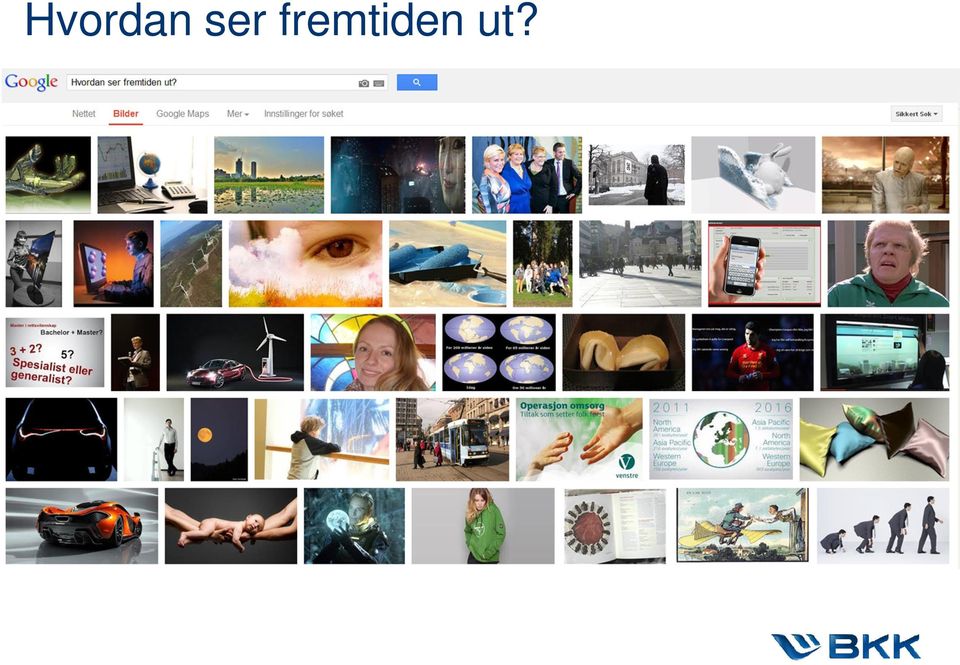 fremtiden