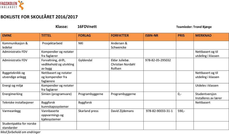 Christian Nordahl Rolfsen 978-82-05-295032 Nettbasert og til utdeling i klassen Nettbasert og til utdeling i klassen Energi og miljø Kompendier og notater Utdeles i klassen fra faglærer Energimerking