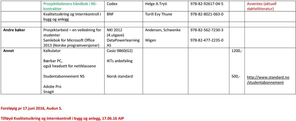 Office 2013 (Norske programversjoner) Kalkulator 2012 (4.