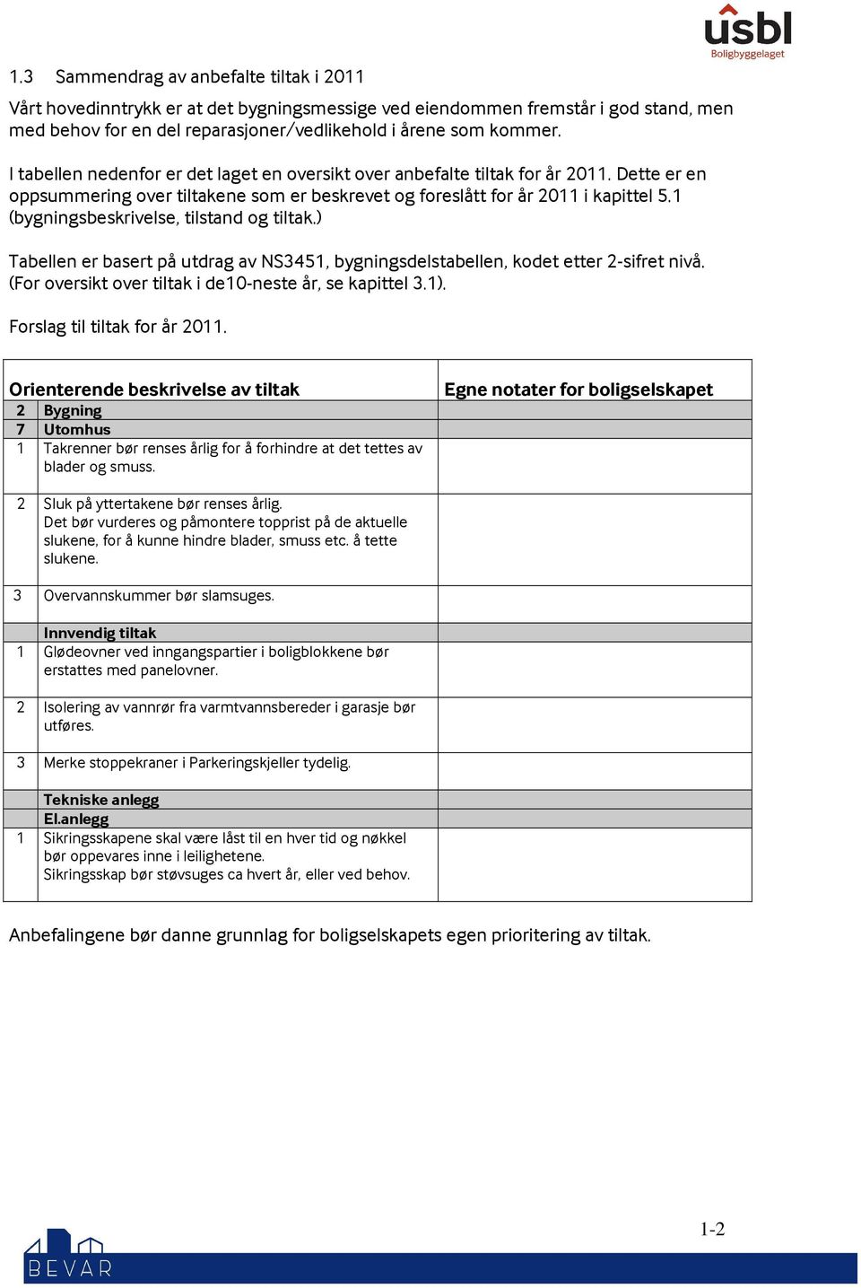 1 (bygningsbeskrivelse, tilstand og tiltak.) Tabellen er basert på utdrag av NS3451, bygningsdelstabellen, kodet etter 2-sifret nivå. (For oversikt over tiltak i de10-neste år, se kapittel 3.1).