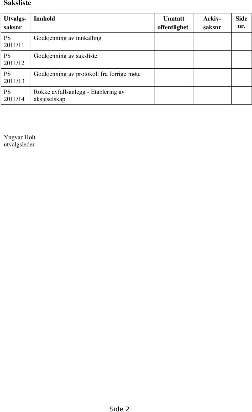 PS 2011/13 Godkjenning av protokoll fra forrige møte PS 2011/14 Rokke