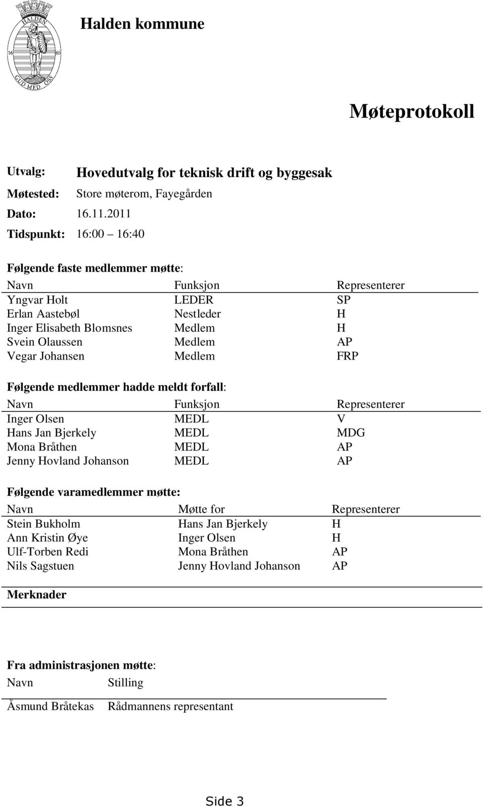 Nestleder H Inger Elisabeth Blomsnes Medlem H Svein Olaussen Medlem AP Vegar Johansen Medlem FRP Følgende medlemmer hadde meldt forfall: Navn Funksjon Representerer Inger Olsen MEDL V Hans Jan