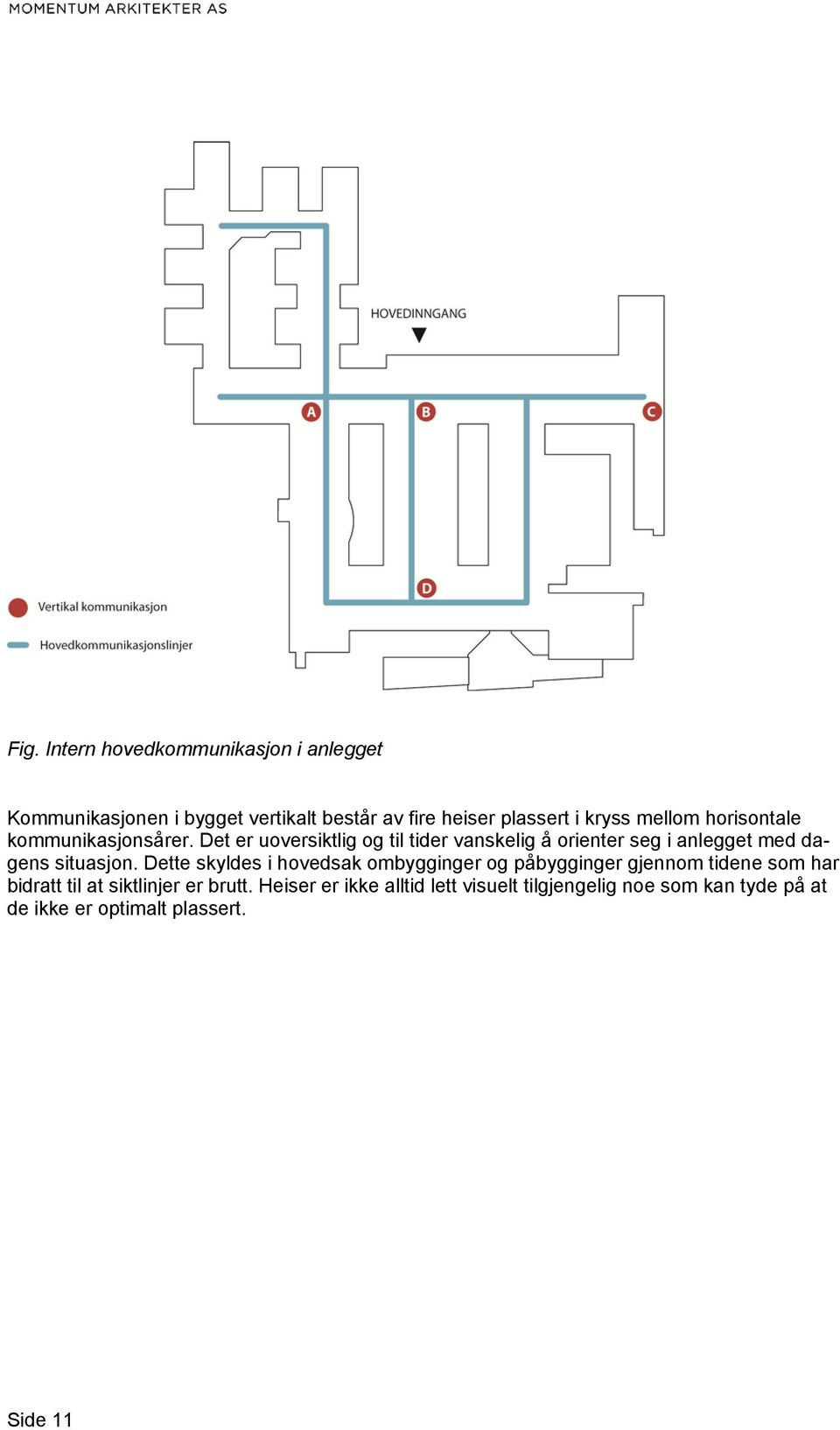 Det er uoversiktlig og til tider vanskelig å orienter seg i anlegget med dagens situasjon.