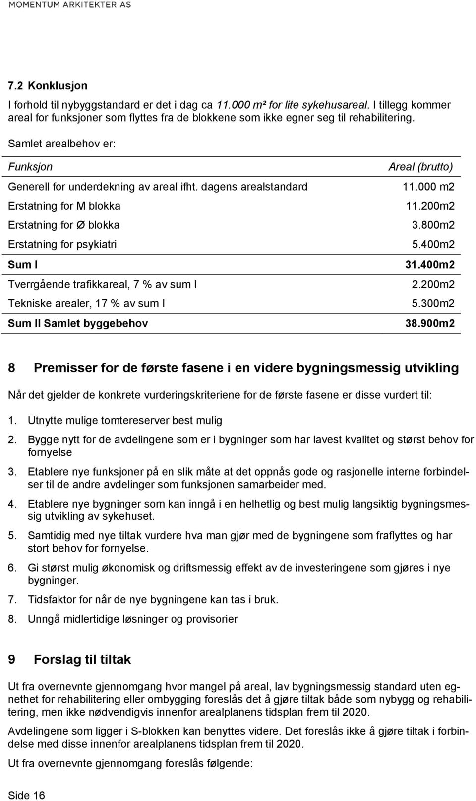 800m2 Erstatning for psykiatri 5.400m2 Sum I 31.400m2 Tverrgående trafikkareal, 7 % av sum I 2.200m2 Tekniske arealer, 17 % av sum I 5.300m2 Sum II Samlet byggebehov 38.