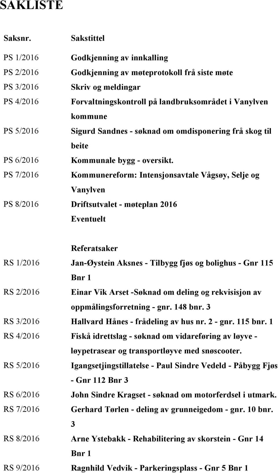 PS 5/2016 Sigurd Sandnes - søknad om omdisponering frå skog til beite PS 6/2016 Kommunale bygg - oversikt.