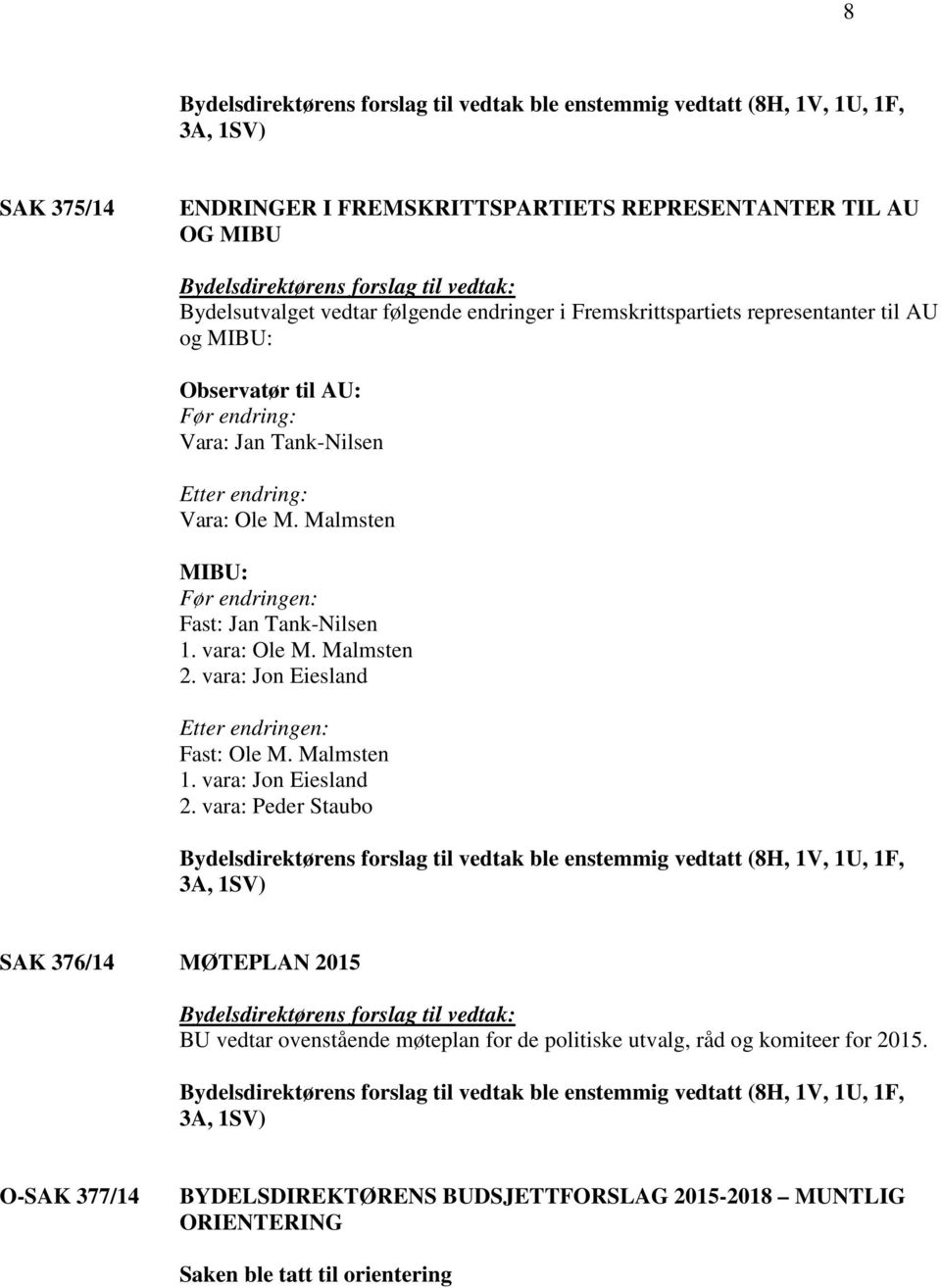 Malmsten MIBU: Før endringen: Fast: Jan Tank-Nilsen 1. vara: Ole M. Malmsten 2. vara: Jon Eiesland Etter endringen: Fast: Ole M. Malmsten 1. vara: Jon Eiesland 2.