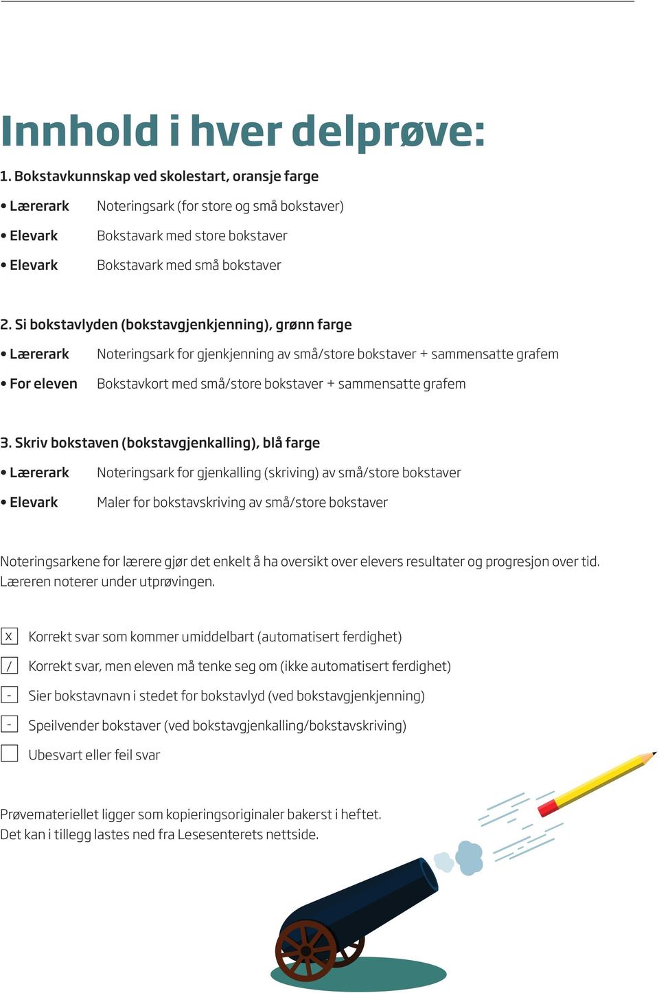 Si bokstavlyden (bokstavgjenkjenning), grønn farge Lærerark For eleven Noteringsark for gjenkjenning av små/store bokstaver + sammensatte grafem Bokstavkort med små/store bokstaver + sammensatte