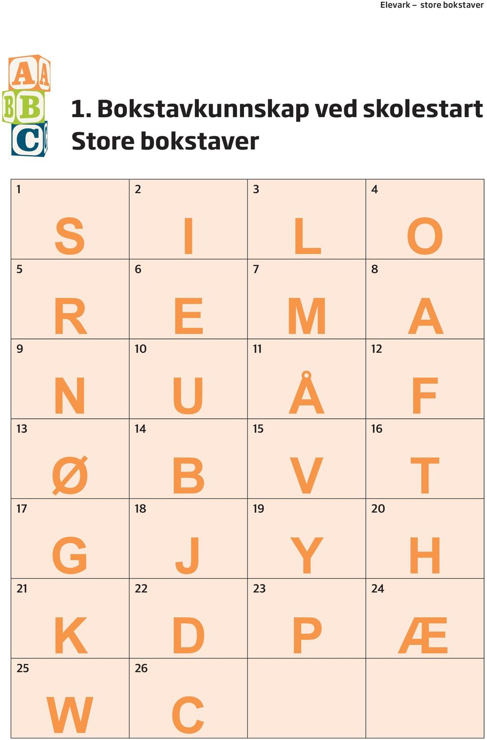 Store bokstaver S I L O R E M A