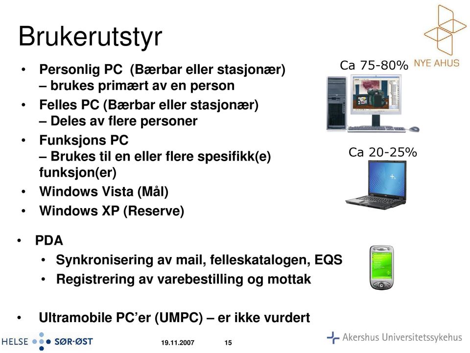 funksjon(er) Windows Vista (Mål) Windows XP (Reserve) Ca 75-80% Ca 20-25% PDA Synkronisering av mail,