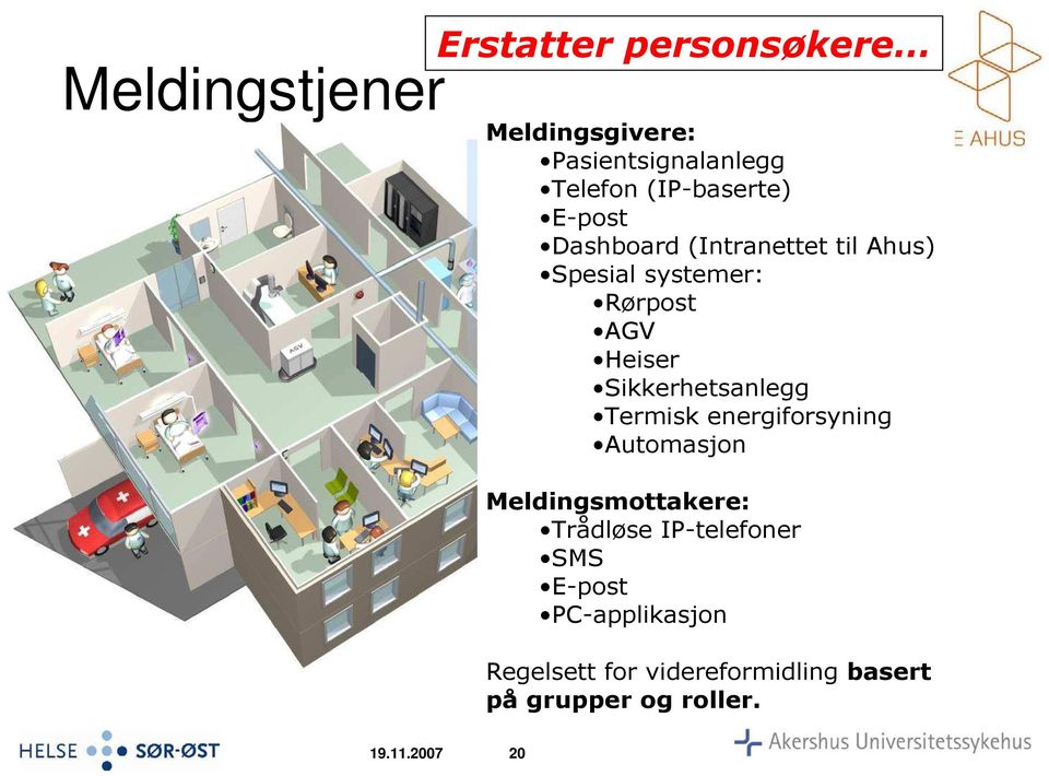 Sikkerhetsanlegg Termisk energiforsyning Automasjon Meldingsmottakere: Trådløse