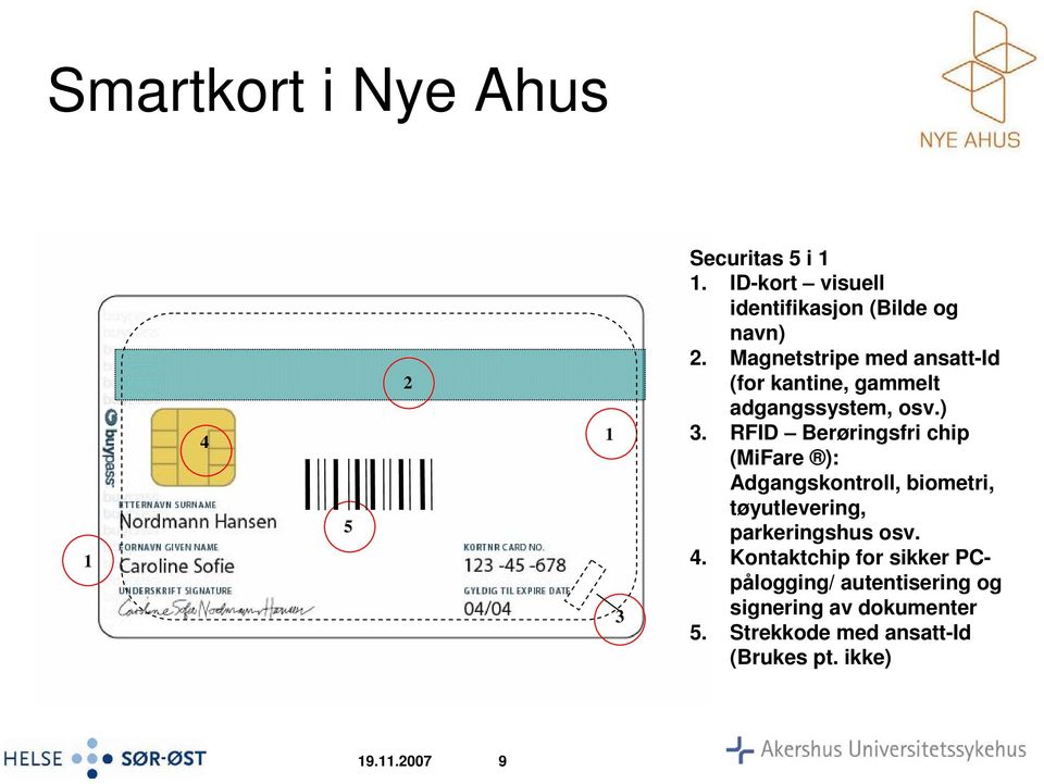 RFID Berøringsfri chip (MiFare ): Adgangskontroll, biometri, tøyutlevering, parkeringshus osv. 4.