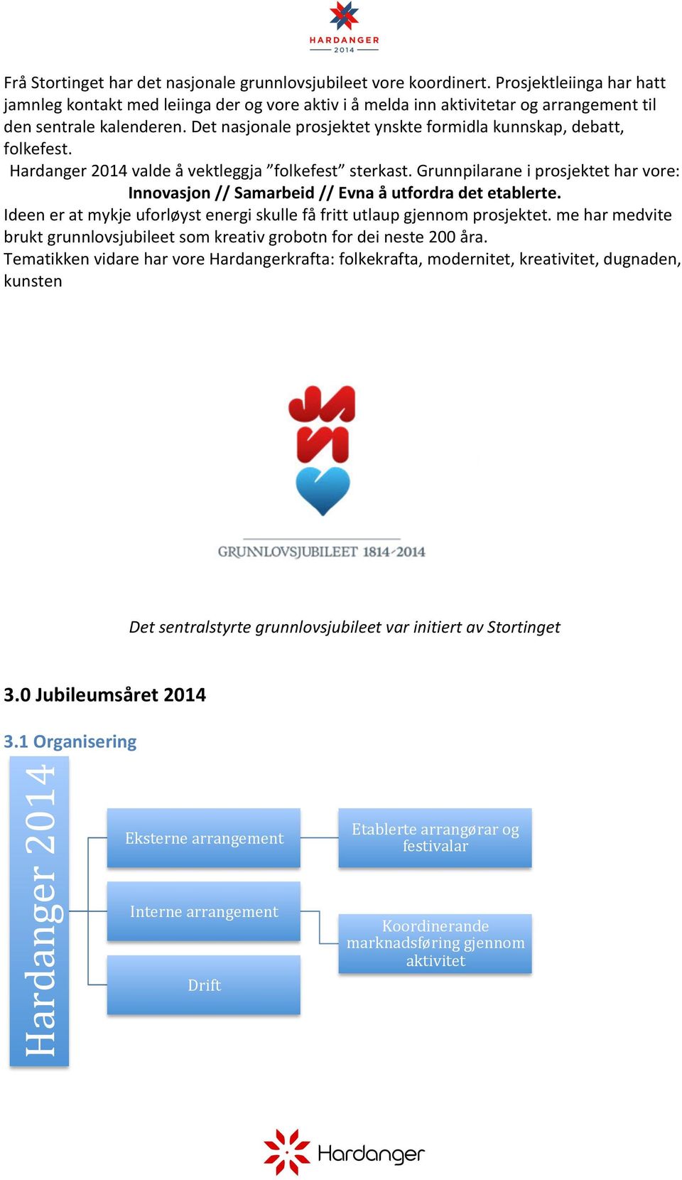 Det nasjonale prosjektet ynskte formidla kunnskap, debatt, folkefest. Hardanger 2014 valde å vektleggja folkefest sterkast.