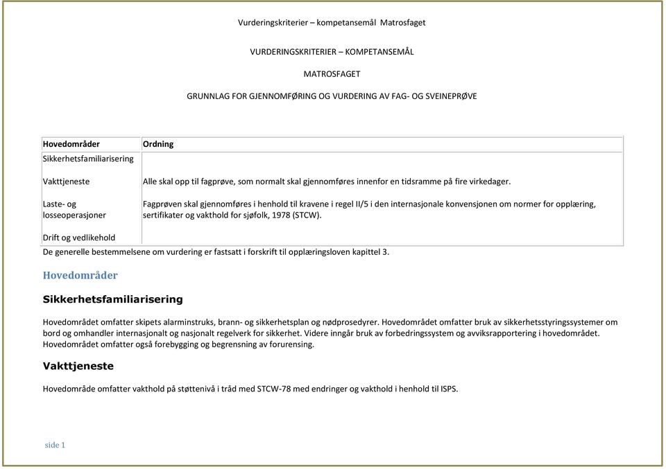 Fagprøven skal gjennomføres i henhold til kravene i regel II/5 i den internasjonale konvensjonen om normer for opplæring, sertifikater og vakthold for sjøfolk, 1978 (STCW).