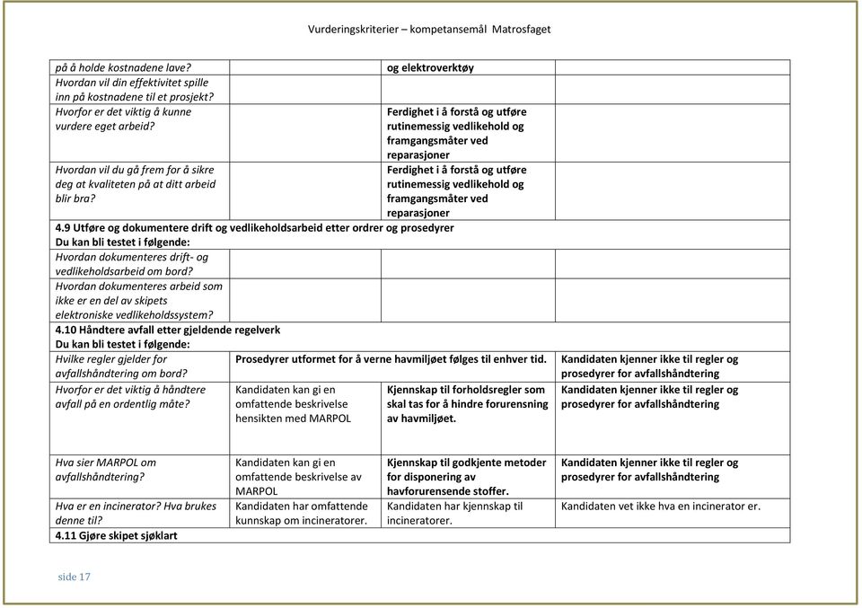 9 Utføre og dokumentere drift og vedlikeholdsarbeid etter ordrer og prosedyrer Hvordan dokumenteres drift- og vedlikeholdsarbeid om bord?