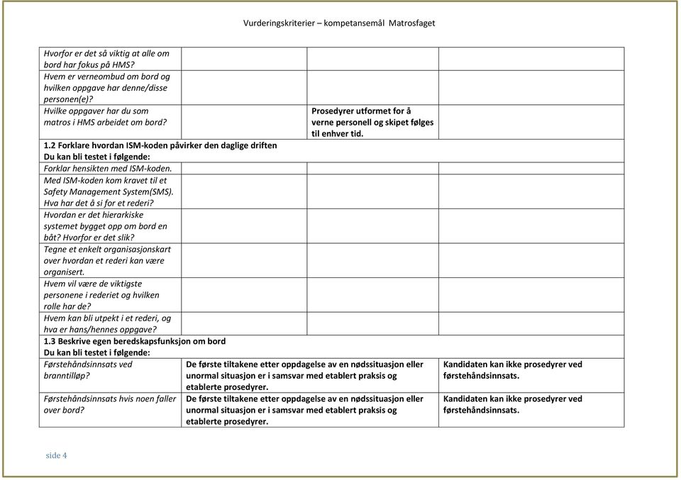 Hvordan er det hierarkiske systemet bygget opp om bord en båt? Hvorfor er det slik? Tegne et enkelt organisasjonskart over hvordan et rederi kan være organisert.