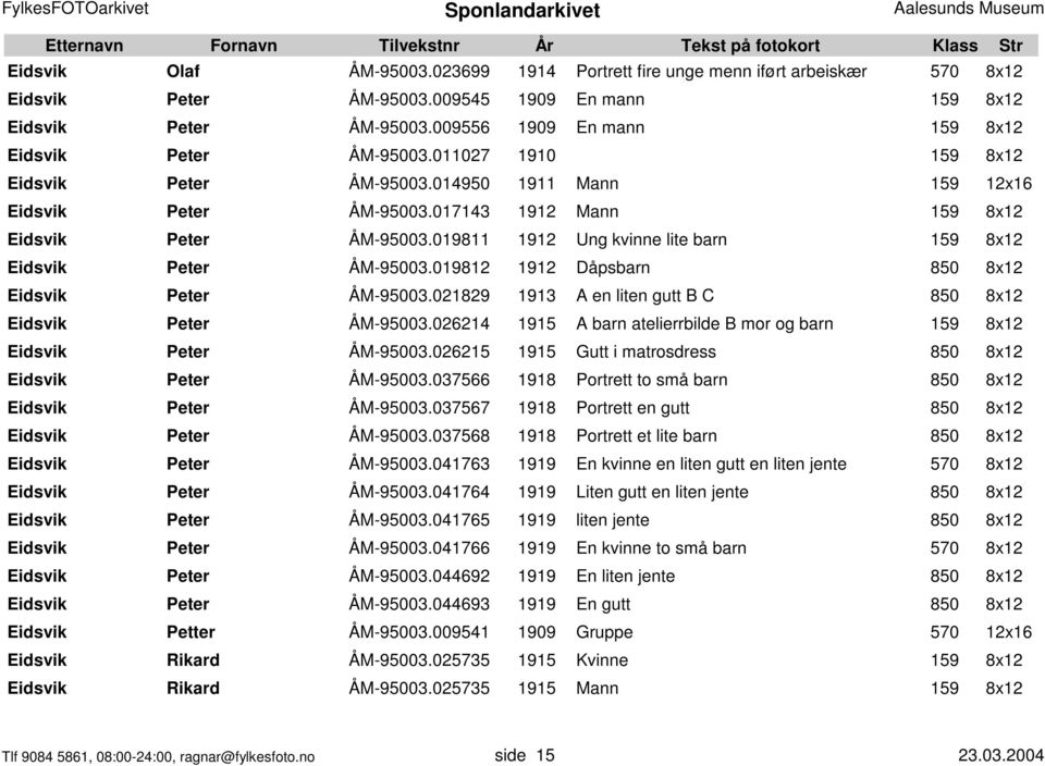 019811 1912 Ung kvinne lite barn 159 8x12 Eidsvik Peter ÅM-95003.019812 1912 Dåpsbarn 850 8x12 Eidsvik Peter ÅM-95003.021829 1913 A en liten gutt B C 850 8x12 Eidsvik Peter ÅM-95003.