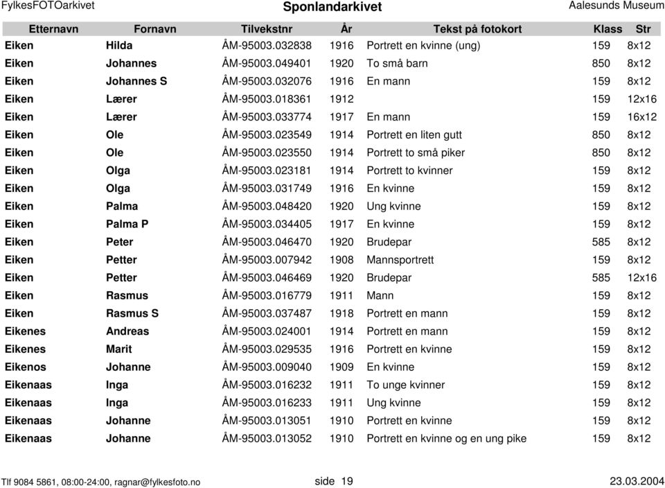 023550 1914 Portrett to små piker 850 8x12 Eiken Olga ÅM-95003.023181 1914 Portrett to kvinner 159 8x12 Eiken Olga ÅM-95003.031749 1916 En kvinne 159 8x12 Eiken Palma ÅM-95003.