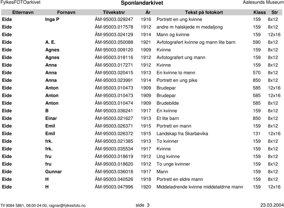 018116 1912 Avfotografert ung mann 159 8x12 Eide Anna ÅM-95003.017271 1912 Kvinne 159 8x12 Eide Anna ÅM-95003.020415 1913 En kvinne to menn 570 8x12 Eide Anna ÅM-95003.