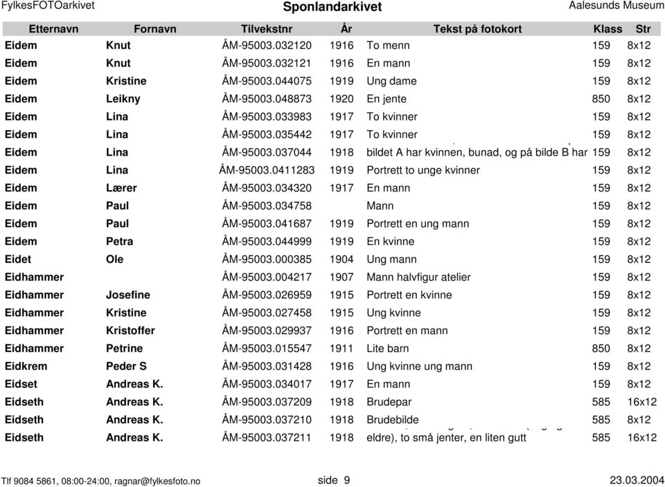 037044 1918 bildet A har kvinnen, bunad, og på bilde B har 159 8x12 Eidem Lina ÅM-95003.0411283 1919 Portrett to unge kvinner 159 8x12 Eidem Lærer ÅM-95003.