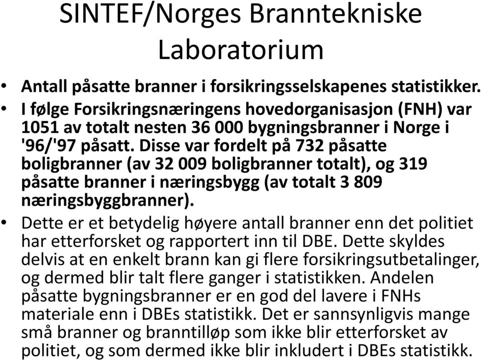 Disse var fordelt på 732 påsatte boligbranner (av 32 009 boligbranner totalt), og 319 påsatte branner i næringsbygg (av totalt 3 809 næringsbyggbranner).