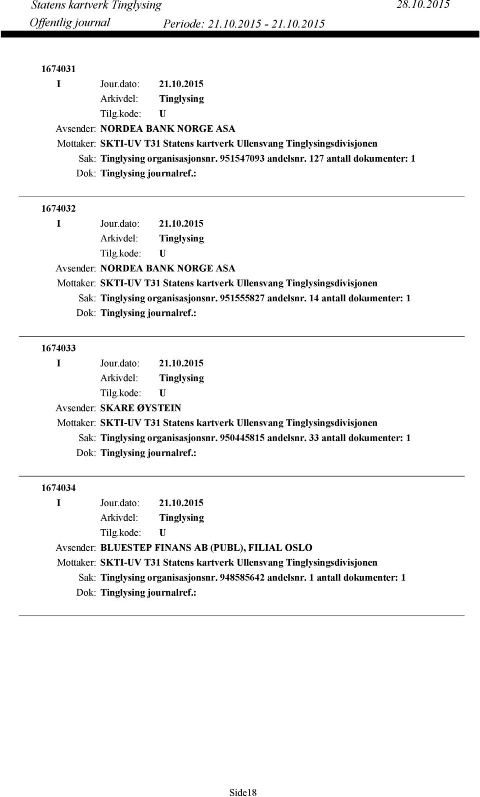 14 antall dokumenter: 1 Dok: journalref.: 1674033 Avsender: SKARE ØYSTEIN organisasjonsnr. 950445815 andelsnr.