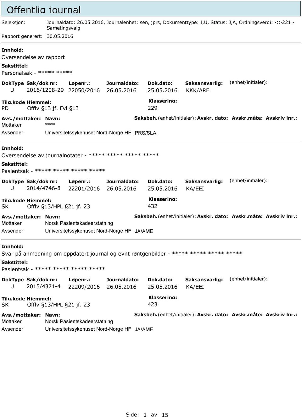 : Mottaker ***** niversitetssykehuset Nord-Norge HF PRS/SLA Oversendelse av journalnotater - ***** ***** ***** ***** 2014/4746-8 22201/2016 KA/EE 432 Avs./mottaker: Navn: Saksbeh. Avskr. dato: Avskr.