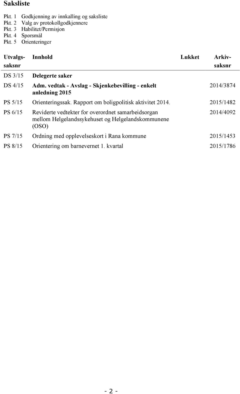 saker Adm. vedtak - Avslag - Skjenkebevilling - enkelt anledning 2015 2014/3874 PS 5/15 Orienteringssak. Rapport om boligpolitisk aktivitet 2014.