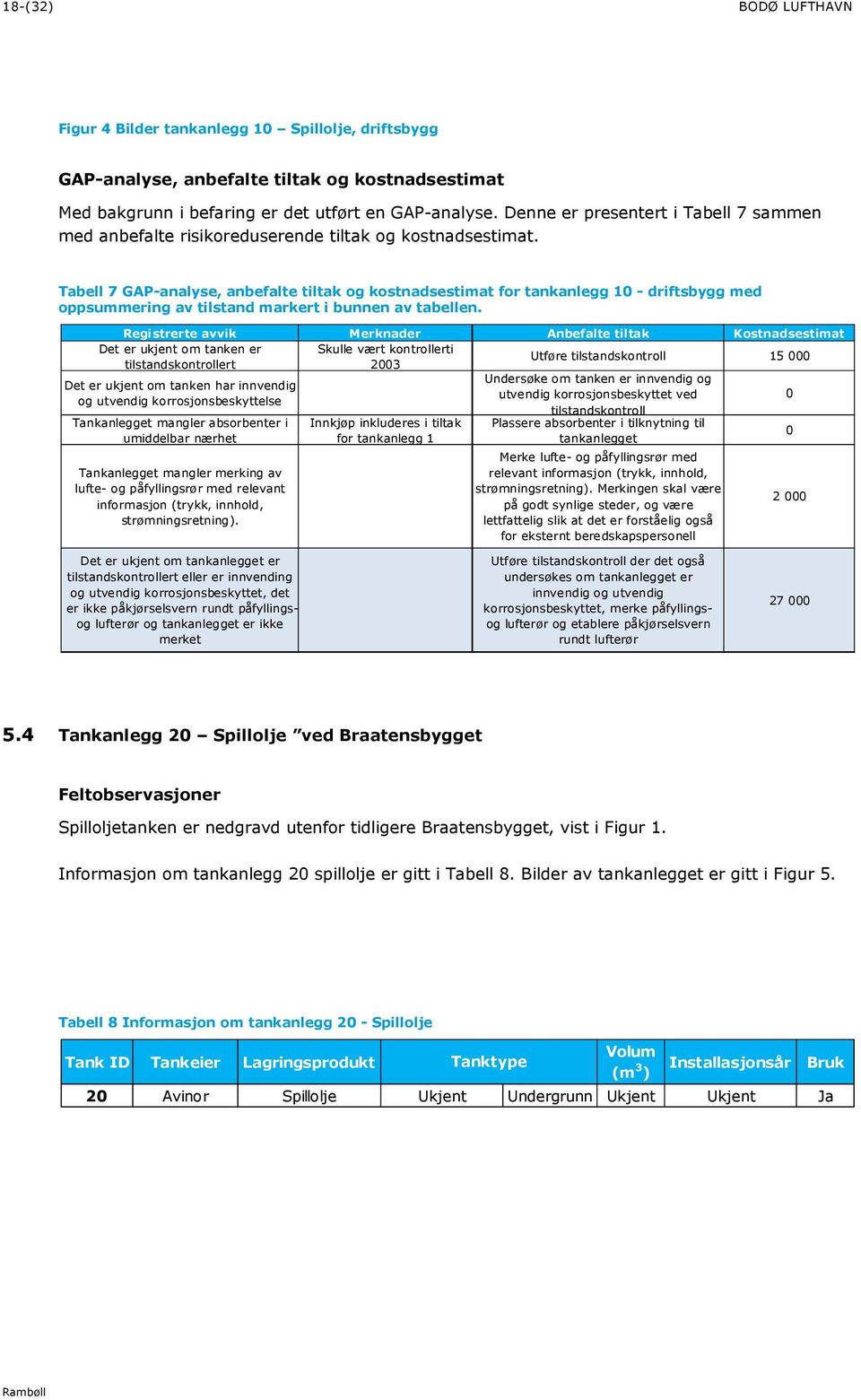 Tabell 7 GAP-analyse, anbefalte tiltak og kostnadsestimat for tankanlegg 10 - driftsbygg med oppsummering av tilstand markert i bunnen av tabellen.