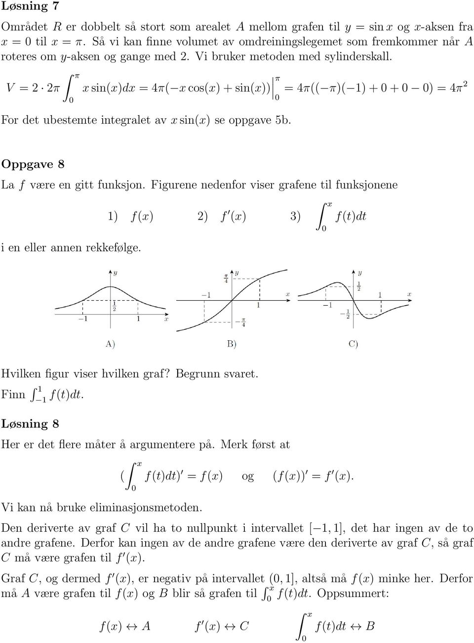 π V = π x sin(x)dx = 4π( x cos(x) + sin(x)) = 4π(( π)( ) + + ) = 4π For det ubestemte integralet av x sin(x) se oppgave 5b. π Oppgave 8 La f være en gitt funksjon.