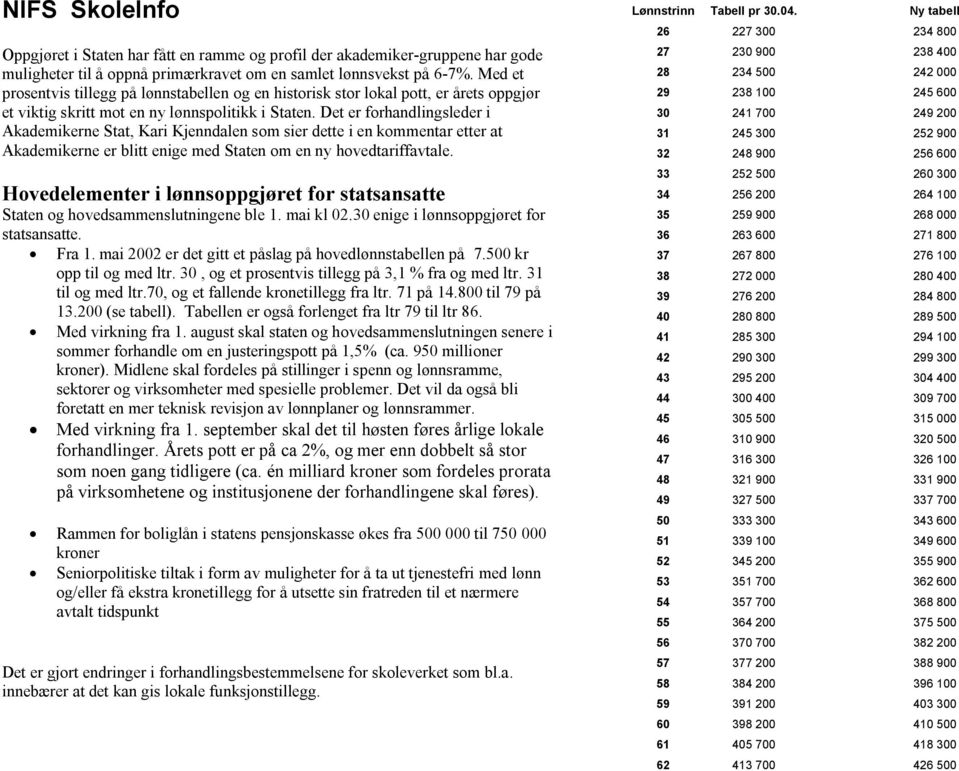 Det er forhandlingsleder i Akademikerne Stat, Kari Kjenndalen som sier dette i en kommentar etter at Akademikerne er blitt enige med Staten om en ny hovedtariffavtale.