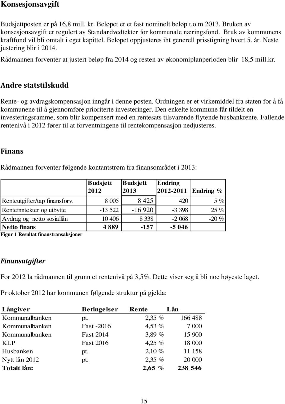 Rådmannen forventer at justert beløp fra 2014 og resten av økonomiplanperioden blir 18,5 mill.kr. Andre statstilskudd Rente- og avdragskompensasjon inngår i denne posten.