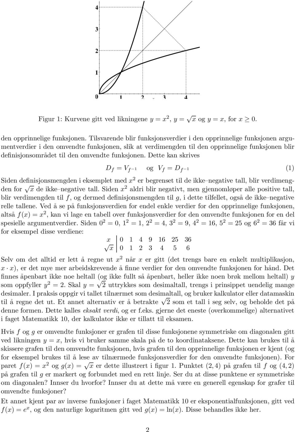 omvendte funksjonen. Dette kan skrives D f = V f og V f = D f () Siden definisjonsmengden i eksemplet med x er begrenset til de ikke negative tall, blir verdimengden for x de ikke negative tall.