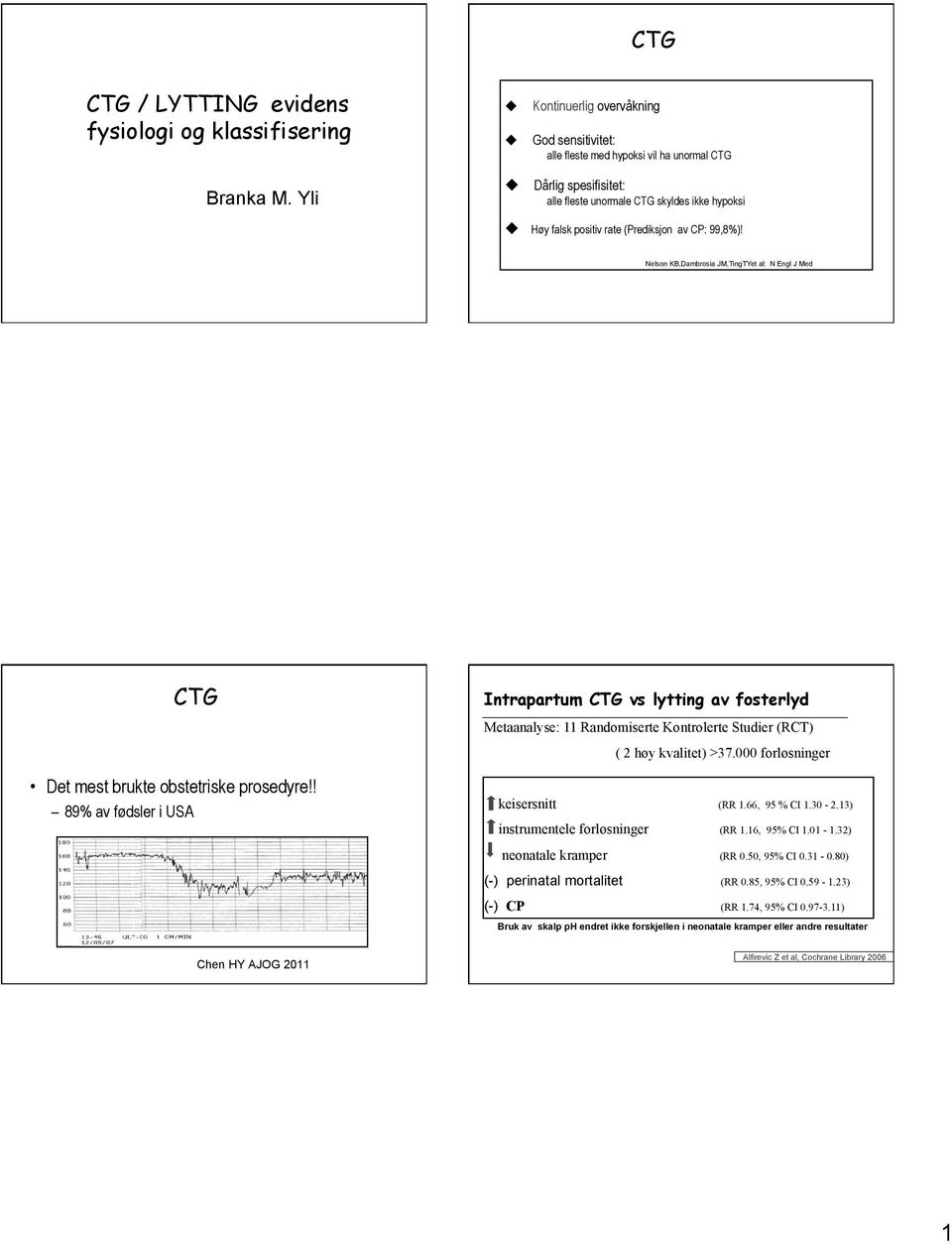 av CP: 99,8%)! Nelson KB,Dambrosia JM,TingTYet al: N Engl J Med CTG Det mest brukte obstetriske prosedyre!