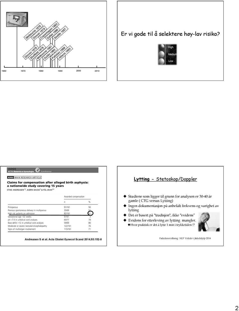 1960 1970 1980 1990 2000 2010 Lytting - Stetoskop/Doppler u Studiene som ligger til grunn for analysen er 30-40 år gamle ( CTG versus Lytting) u Ingen dokumentasjon