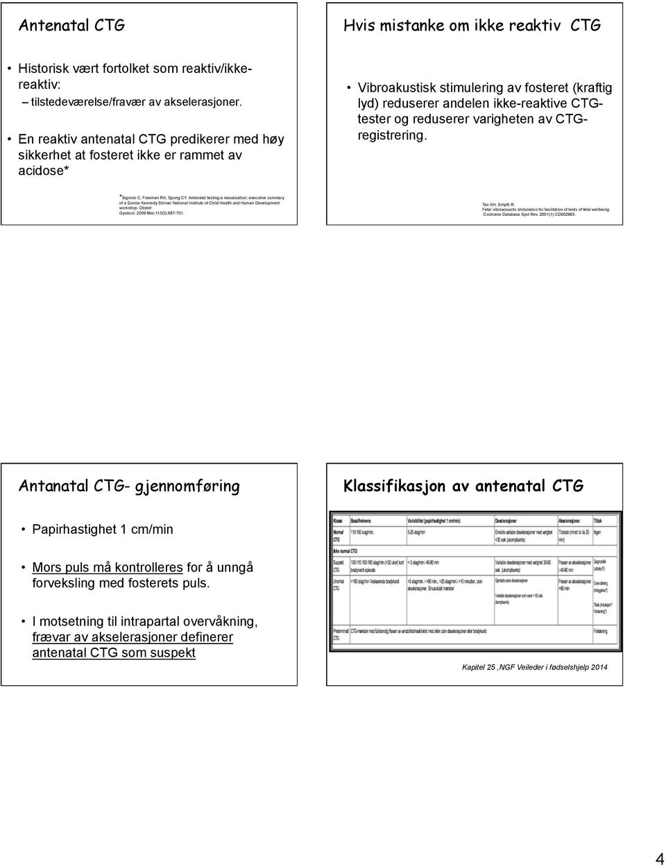 varigheten av CTGregistrering. *Signore C, Freeman RK, Spong CY.