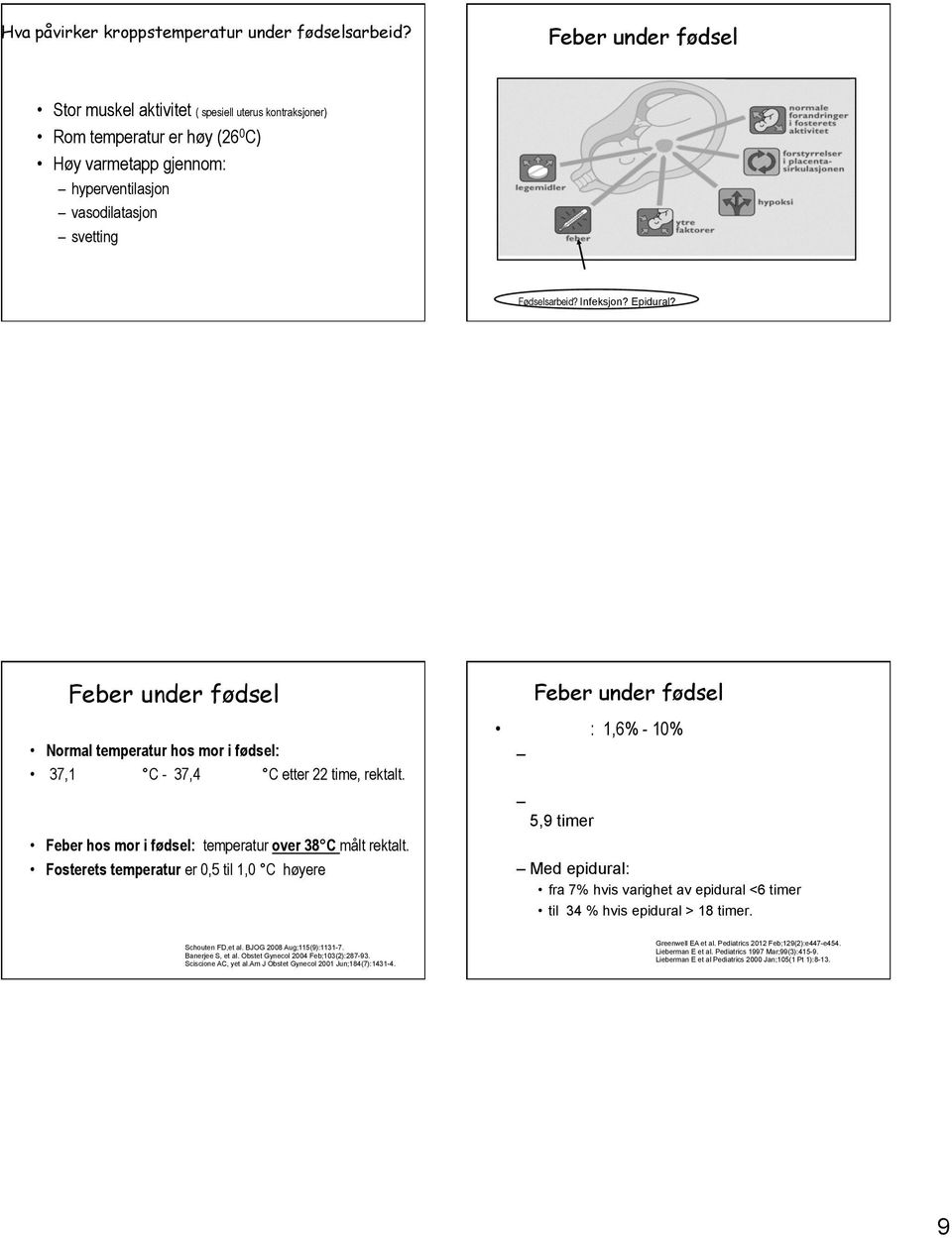 Epidural? Feber under fødsel Normal temperatur hos mor i fødsel: 37,1(SD 0,7) C - 37,4(SD 1,2) C etter 22 time, rektalt. Feber hos mor i fødsel: temperatur over 38 C målt rektalt.