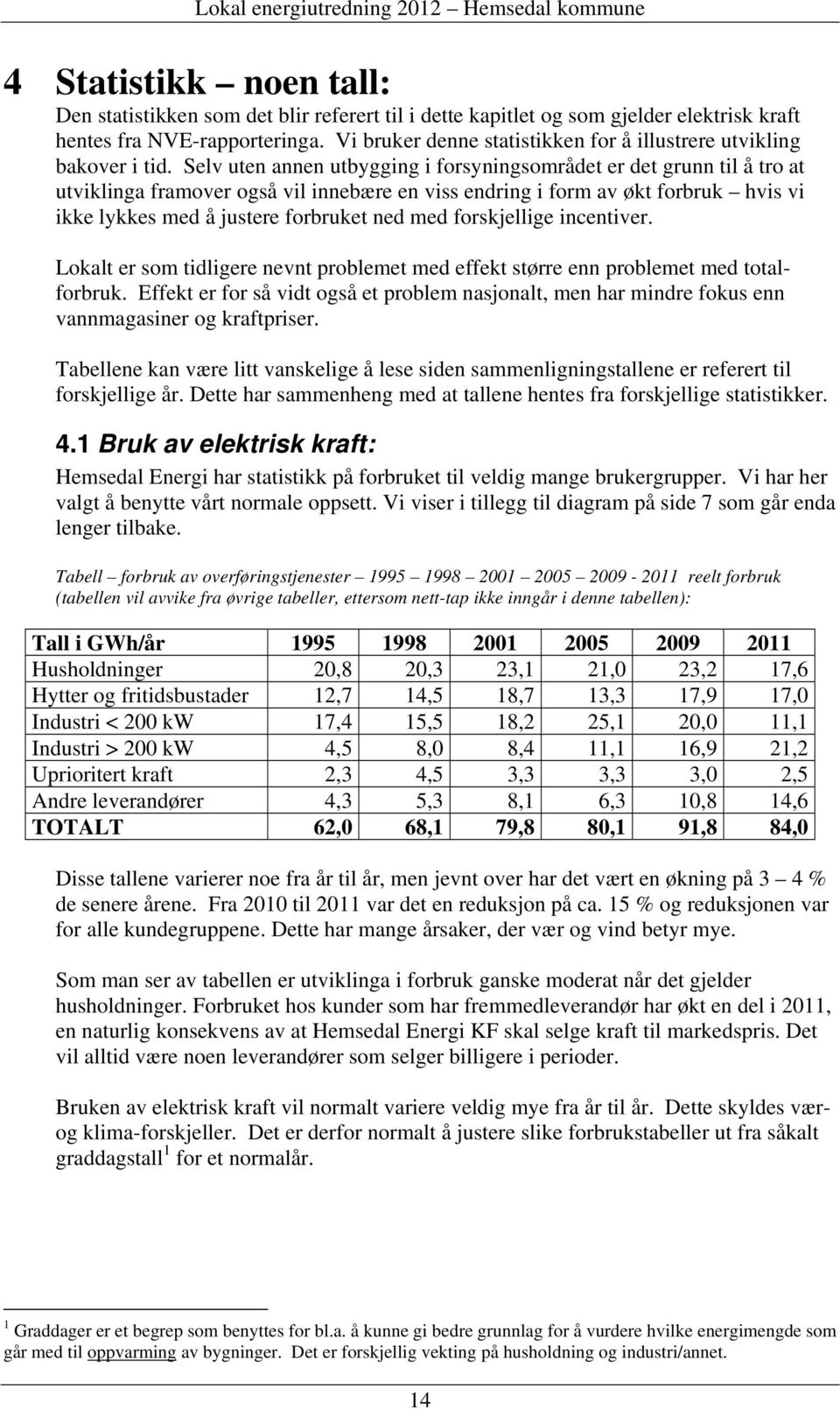 Selv uten annen utbygging i forsyningsområdet er det grunn til å tro at utviklinga framover også vil innebære en viss endring i form av økt forbruk hvis vi ikke lykkes med å justere forbruket ned med