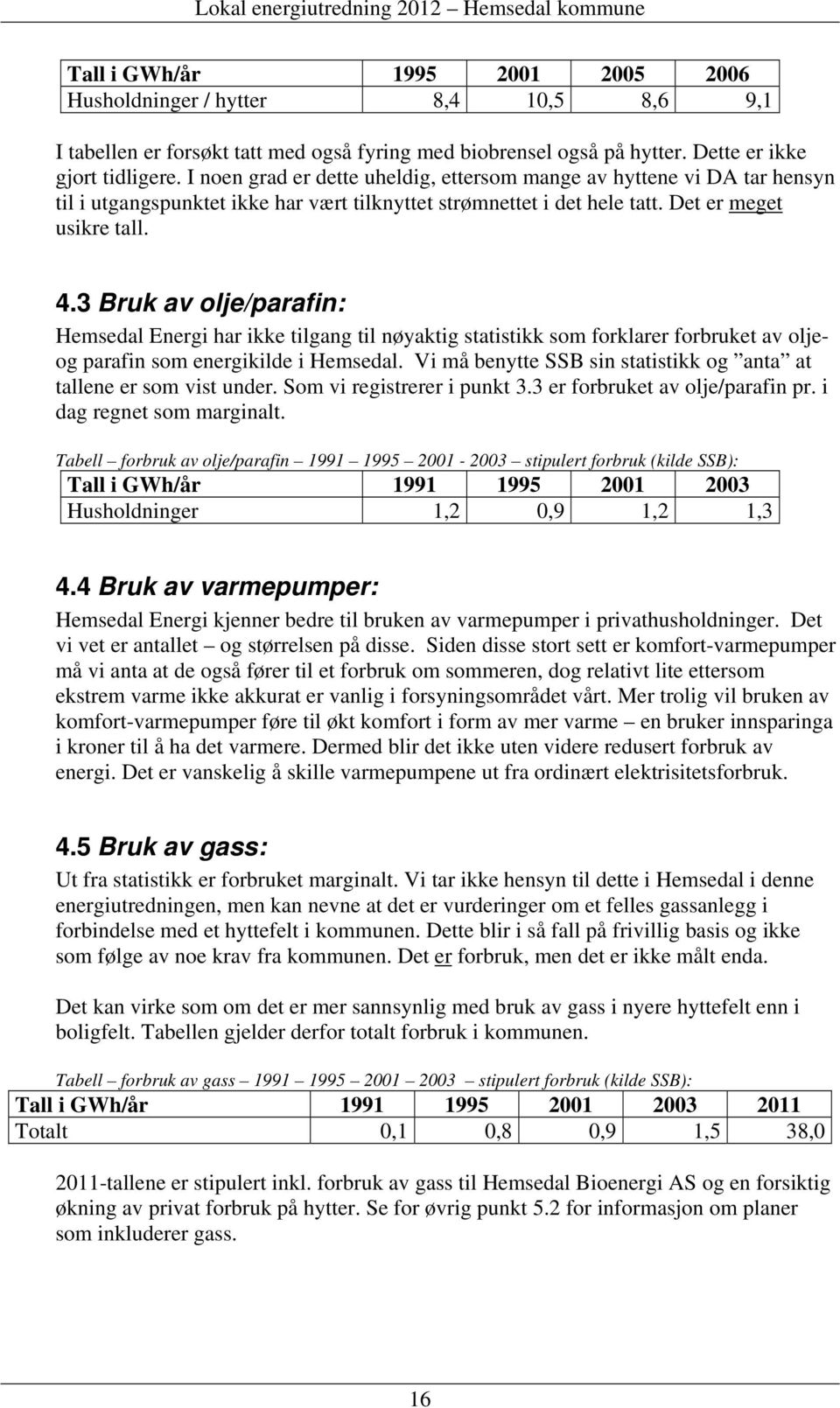 3 Bruk av olje/parafin: Hemsedal Energi har ikke tilgang til nøyaktig statistikk som forklarer forbruket av oljeog parafin som energikilde i Hemsedal.