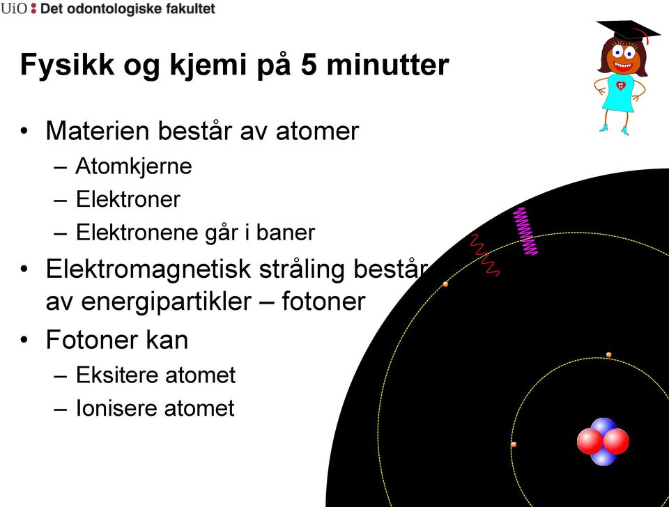 baner Elektromagnetisk stråling består av