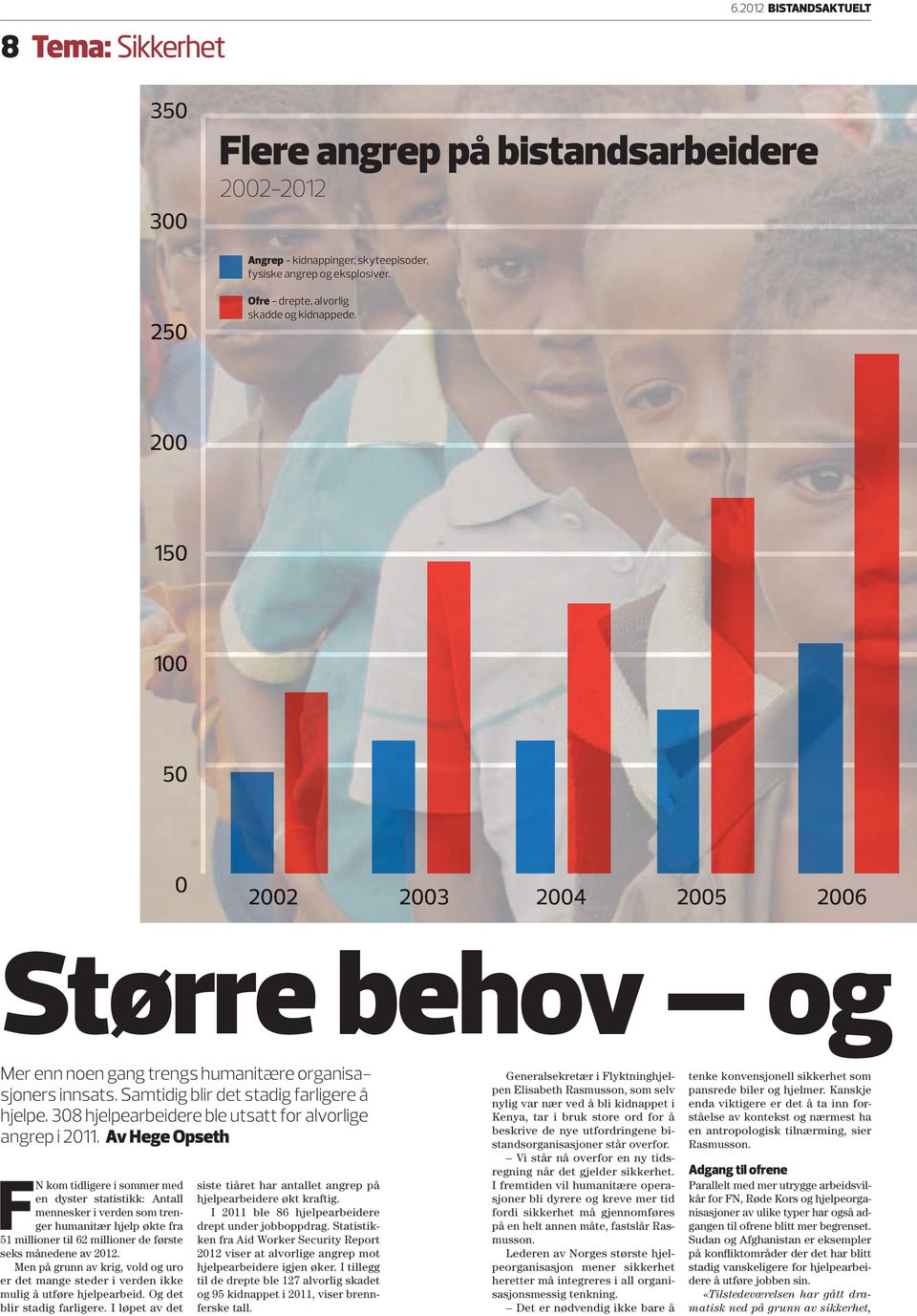 Samtidig blir det stadig farligere å hjelpe. 308 hjelpearbeidere ble utsatt for alvorlige angrep i 2011.