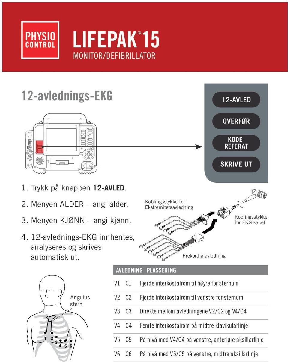 AVLEDNING PLASSERING V1 C1 Prekordialavledning Fjerde interkostalrom til høyre for sternum Angulus sterni V2 C2 V3 C3 V4 C4 V5 C5 V6 C6 Fjerde interkostalrom til